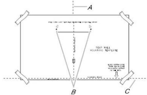 A B C REAR WALL MOUNTING TEMPLATE Semi-Box Box REAR WALL MOUNTING TEMPLATE Semi-Box Box