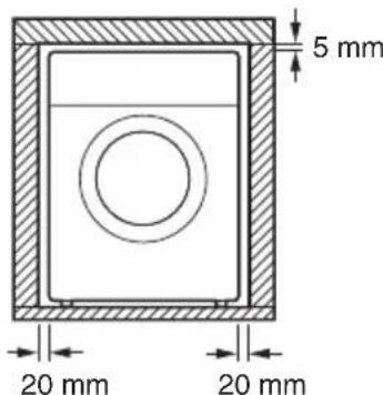 LG F84N50WHSB - Emplacement d'installation - 2