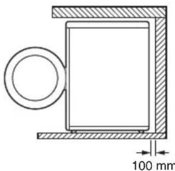 LG F84N50WHSB - Emplacement d'installation - 1