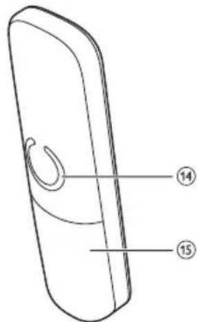 PHILIPS D161 - Présentation du téléphone - 2