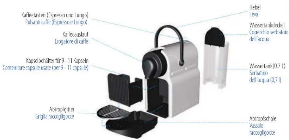 KRUPS Nespresso Inissia XN1014 - TECHNISCHE DATEN/ SPECIFICHE TECNICHE - 1