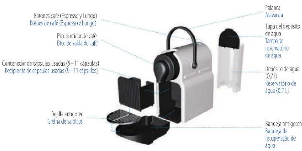 KRUPS Nespresso Inissia XN1014 - ESPECIFICACIONES/ ESPECIFICAÇÕES - 1
