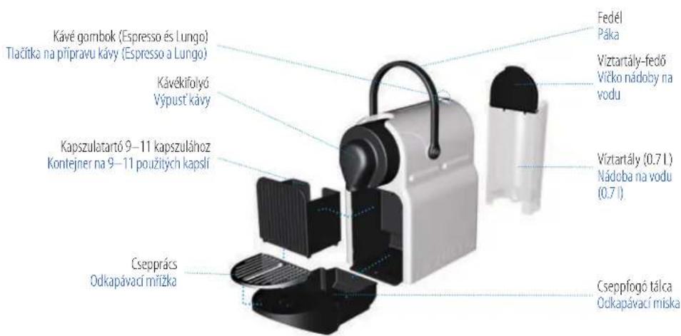 KRUPS Nespresso Inissia XN1014 - MÜSZAKI ADATOK/ TECHNICKÁ SPECIFIKACE - 1