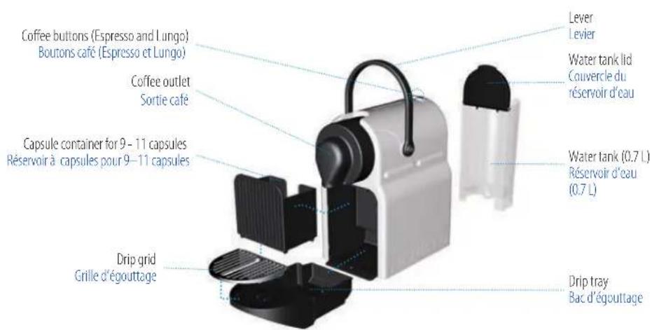 KRUPS Nespresso Inissia XN1014 - SPECIFICATIONS/ - 1