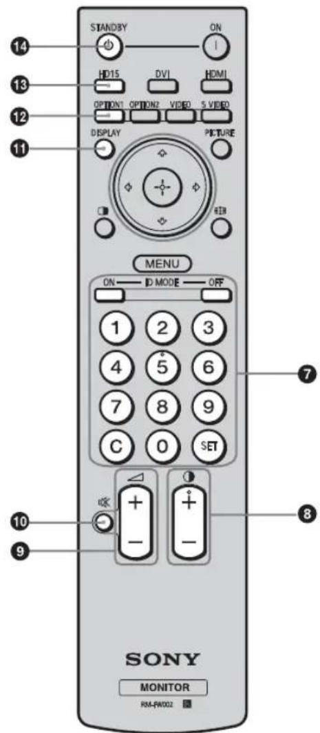 SONY FWDS42E1 - 6MENU 木夕 - 2