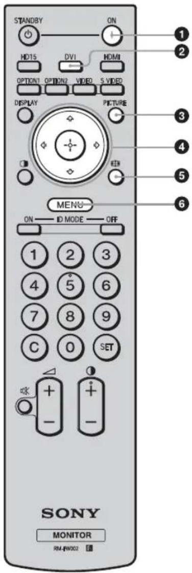 SONY FWDS42E1 - 按钮说明 - 1