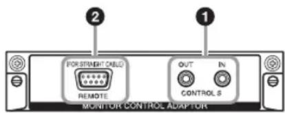 SONY FWDS42E1 - Adaptateur COMMANDE MONITEUR BKM-FW21 - 1
