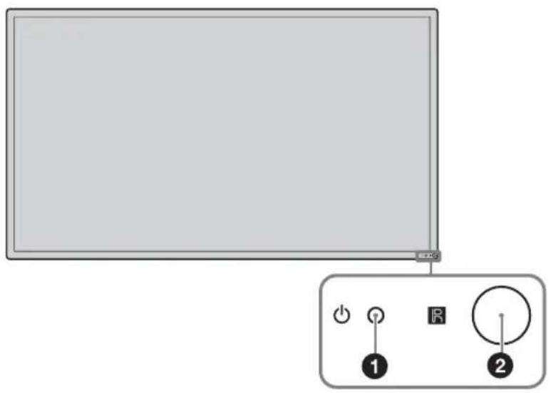 SONY FWDS42E1 - 前视图 - 1