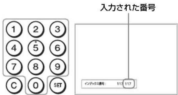 SONY FWDS42E1 - リモコンの0から9のボタncy操作しだいデスPLEイの「インデックス番号」を入力する。 - 1