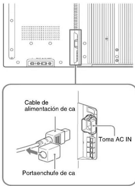 SONY FWDS42E1 - Conexión del cable de alimentación de ca - 1