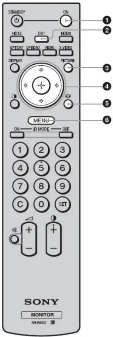 SONY FWDS42E1 - Button Description - 1
