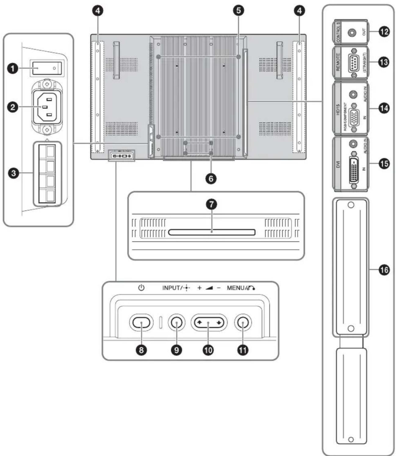 SONY FWDS42E1 - Arrière - 1