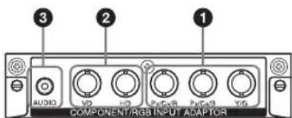 SONY FWDS42E1 - COMPONENT/RGB INPUT Adaptor BKMFW11 - 1