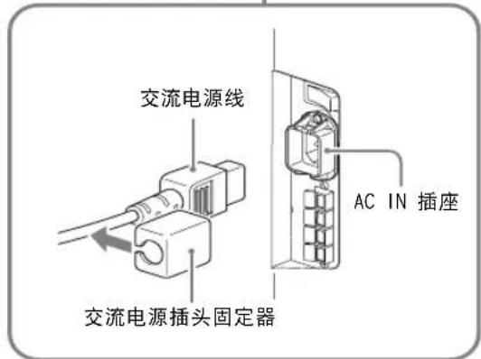 SONY FWDS42E1 - 连接交流电源线 - 2