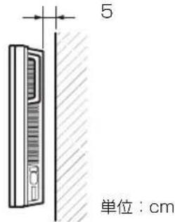 SONY FWDS42E1 - 水平方向对使用场合 - 2