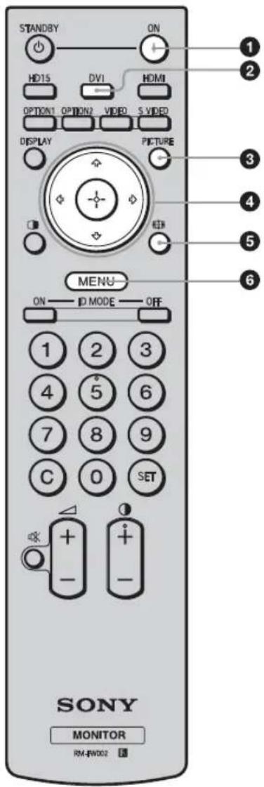 SONY FWDS42E1 - Beschreibung der Tasten - 1