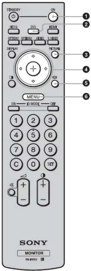 SONY FWDS42E1 - Descripción de los botones - 1