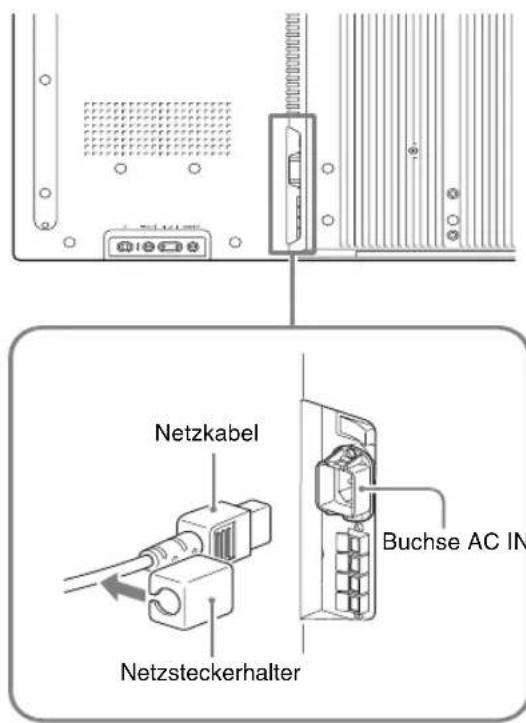 SONY FWDS42E1 - Anschlieben des Netzkabels - 1