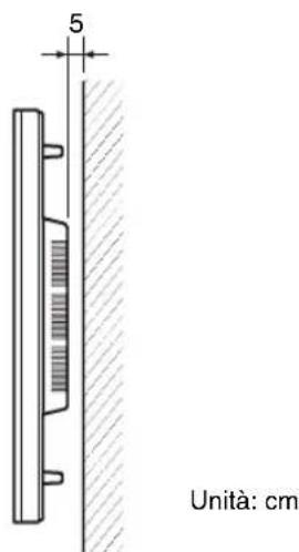 SONY FWDS42E1 - Note - 4