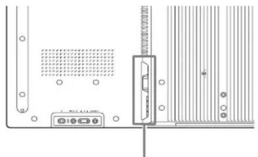 SONY FWDS42E1 - 连接交流电源线 - 1