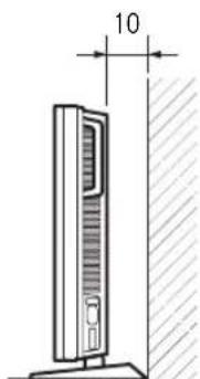 SONY FWDS42E1 - 使用桌面支架 - 2