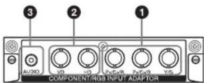 SONY FWDS42E1 - FARBDIFFERENZ-/RGB-EINGANGS-Adapter BKM-FW11 - 1