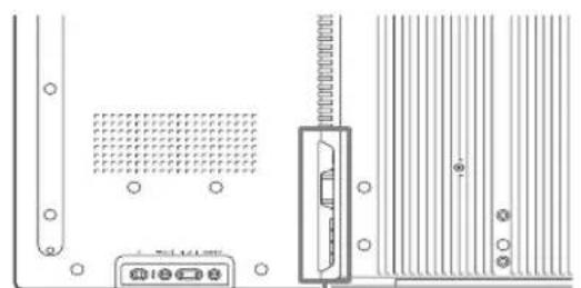 SONY FWDS42E1 - Raccordement du cordon d'alimentation secteur - 1