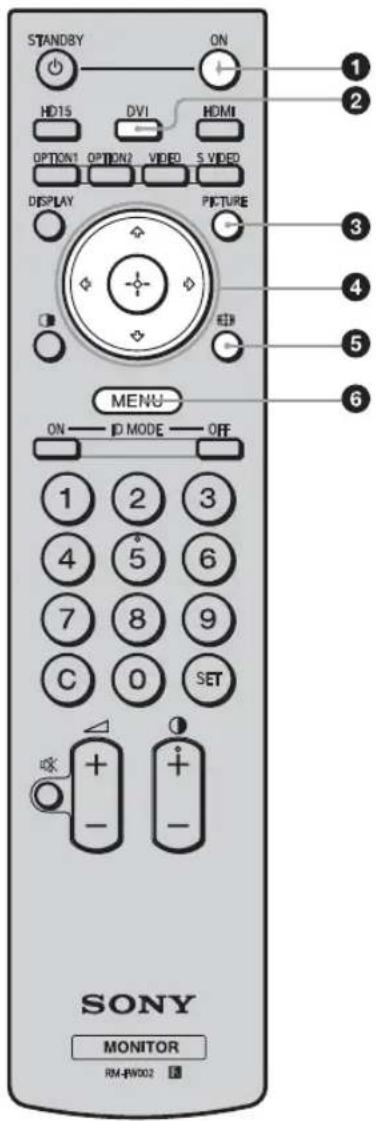 SONY FWDS42E1 - Descrizione dei tasti - 1