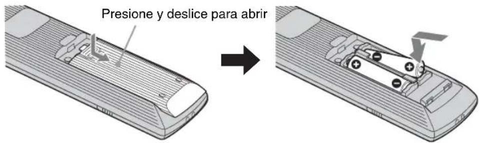 SONY FWDS47H1 - Precaución - 1