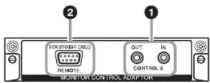 SONY FWDS47H1 - Adaptateur MONITOR CONTROL BKM-FW21 - 1