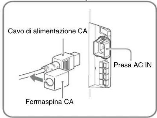 SONY FWDS47H1 - Nota - 1