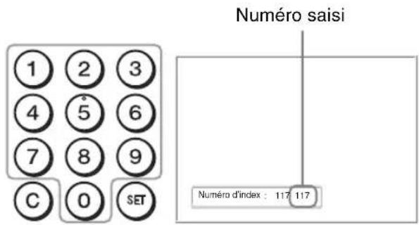 SONY FWDS47H1 - Saisissez le « Numéro d'index » de l'écran que vous souhaitez faire fonctionner à l'aide des touches 0 à 9 de la télécommande. - 1