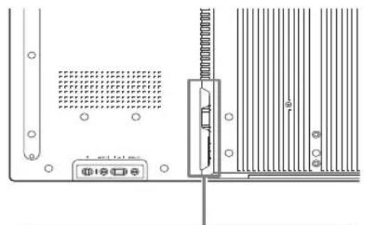 SONY FWDS47H1 - Collegamento del cavo di alimentazione CA - 1