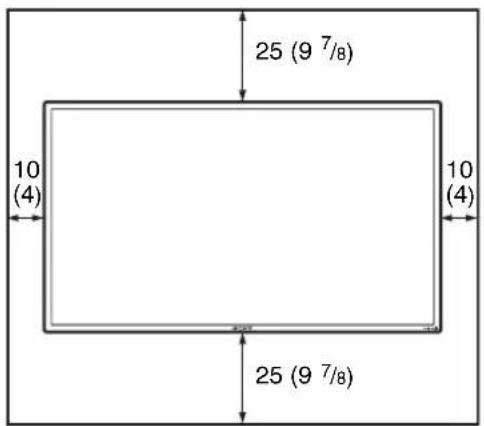 SONY FWDS47H1 - Remarque - 1
