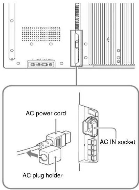 SONY FWDS47H1 - Connecting the AC Power Cord - 1