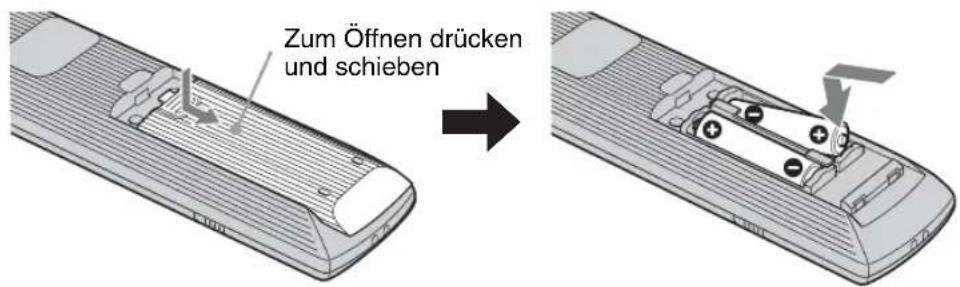 SONY FWDS47H1 - Vorsicht - 1
