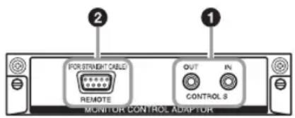 SONY FWDS47H1 - Adattatore MONITOR CONTROL BKM-FW21 - 1
