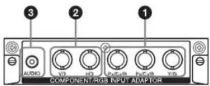 SONY FWDS47H1 - COMPONENT/RGB INPUT Adaptor BKM-FW11 - 1