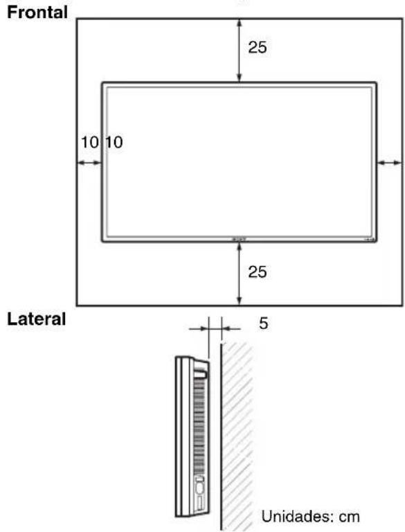 SONY FWDS47H1 - Nota - 1