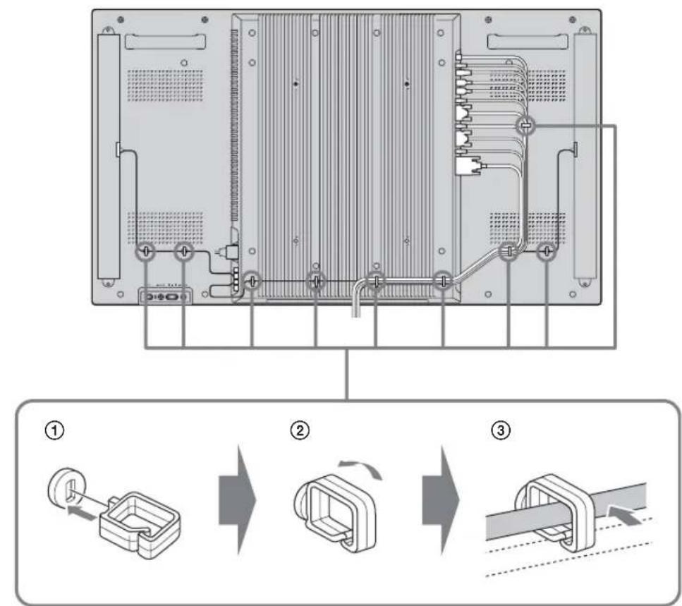 SONY FWDS47H1 - Uso de los portacables - 1