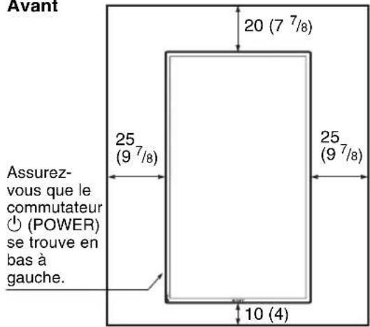 SONY FWDS47H1 - Remarque - 3