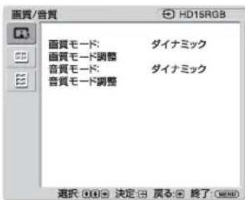SONY FWDS47H1 - PC 入力の場合 - 1