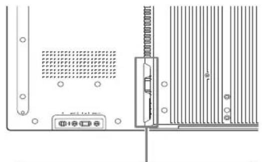 SONY FWDS47H1 - Anschließen des Netzkabels - 1