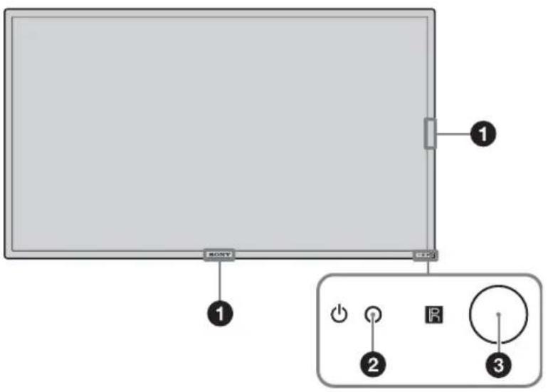 SONY FWDS47H1 - Front - 1