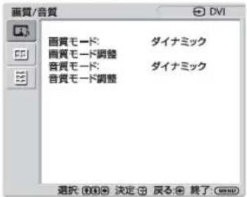 SONY FWDS47H1 - メニュー画面 設定 / 変更できる項目 - 1
