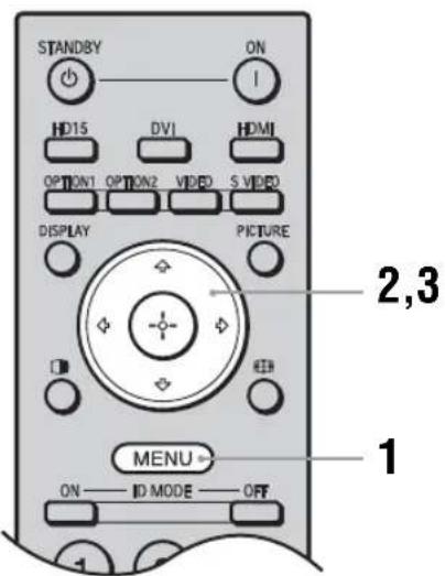 SONY FWDS47H1 - Overview of the Menus - 1