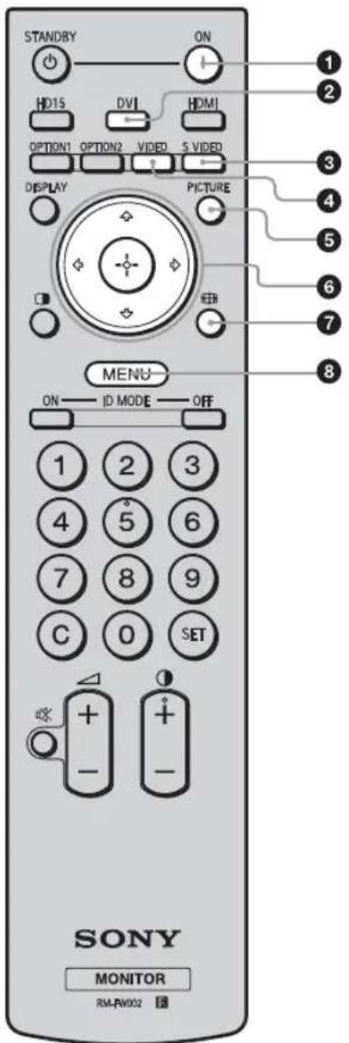 SONY FWDS47H1 - ボタンの機能 - 1