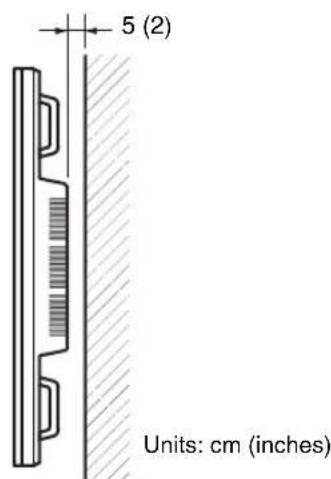 SONY FWDS47H1 - Note - 4