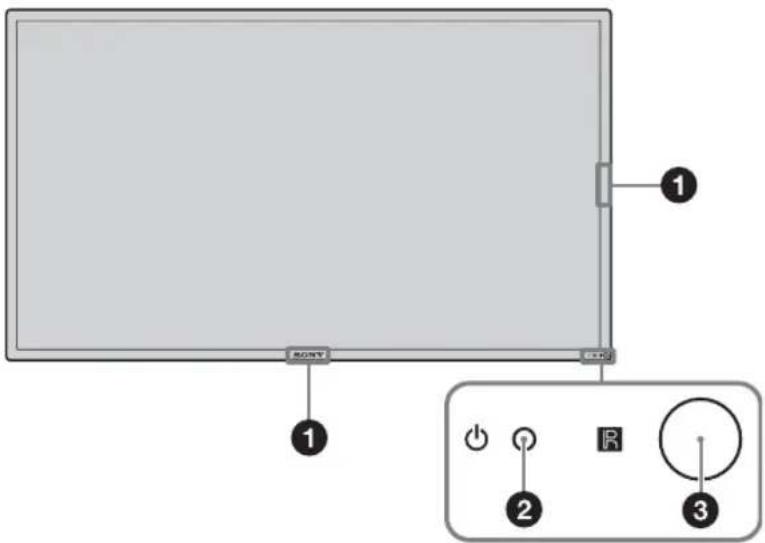 SONY FWDS47H1 - Parte frontal - 1