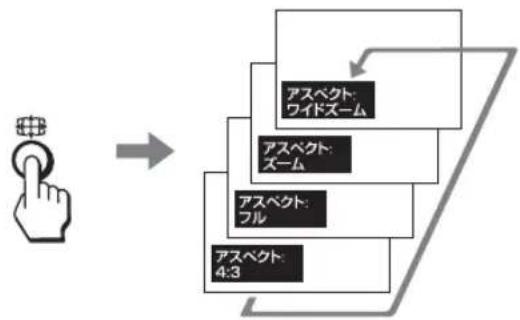 SONY FWDS47H1 - ちょっと一言 - 1